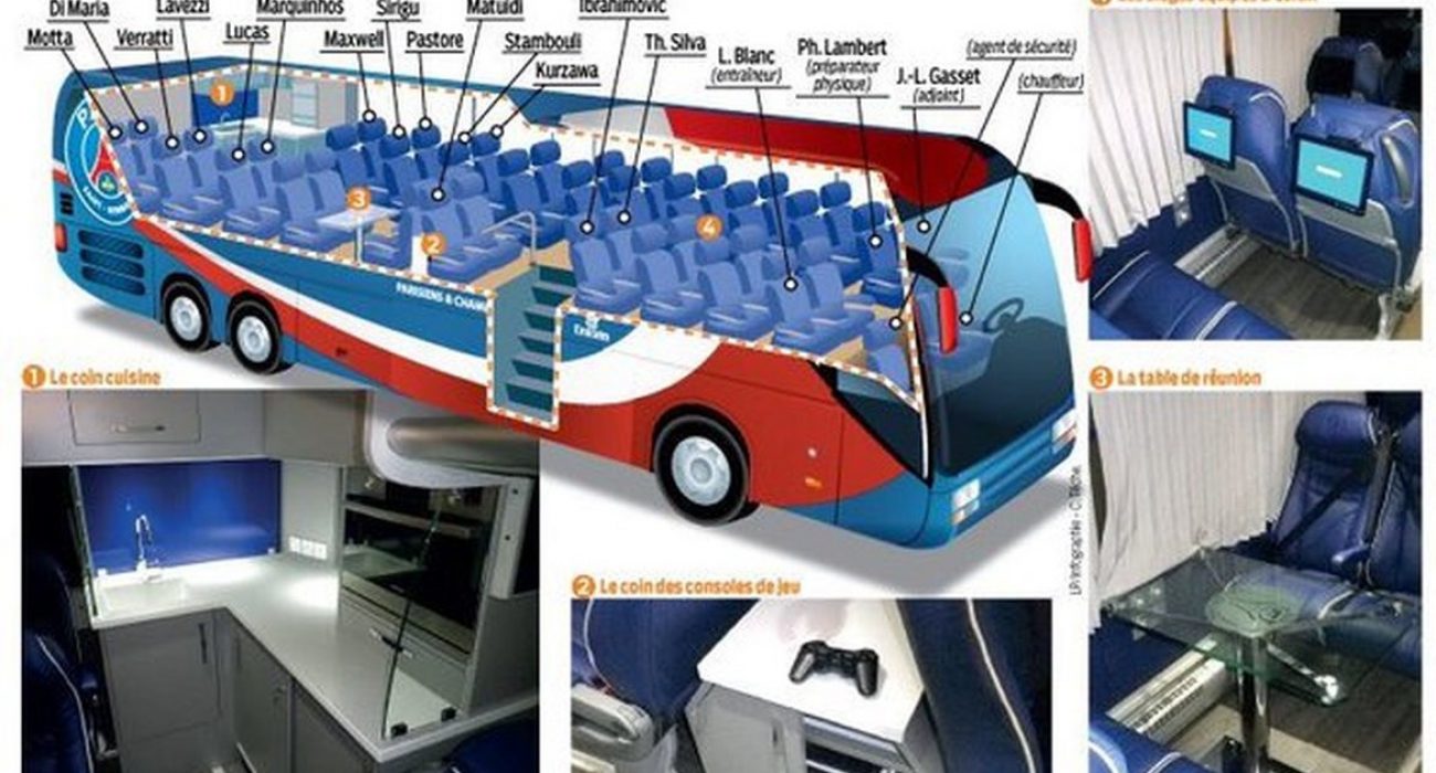 httpswww.diessa.esAutobAos-PSG